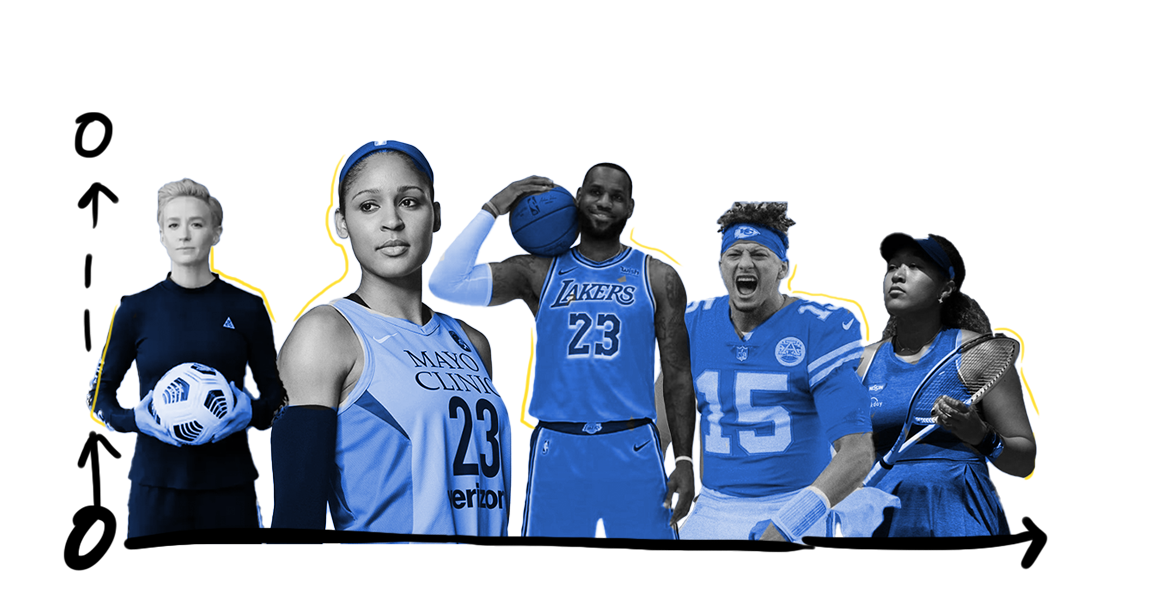 Why are most Filipino athletes silent on social issues? • PhilSTAR Life